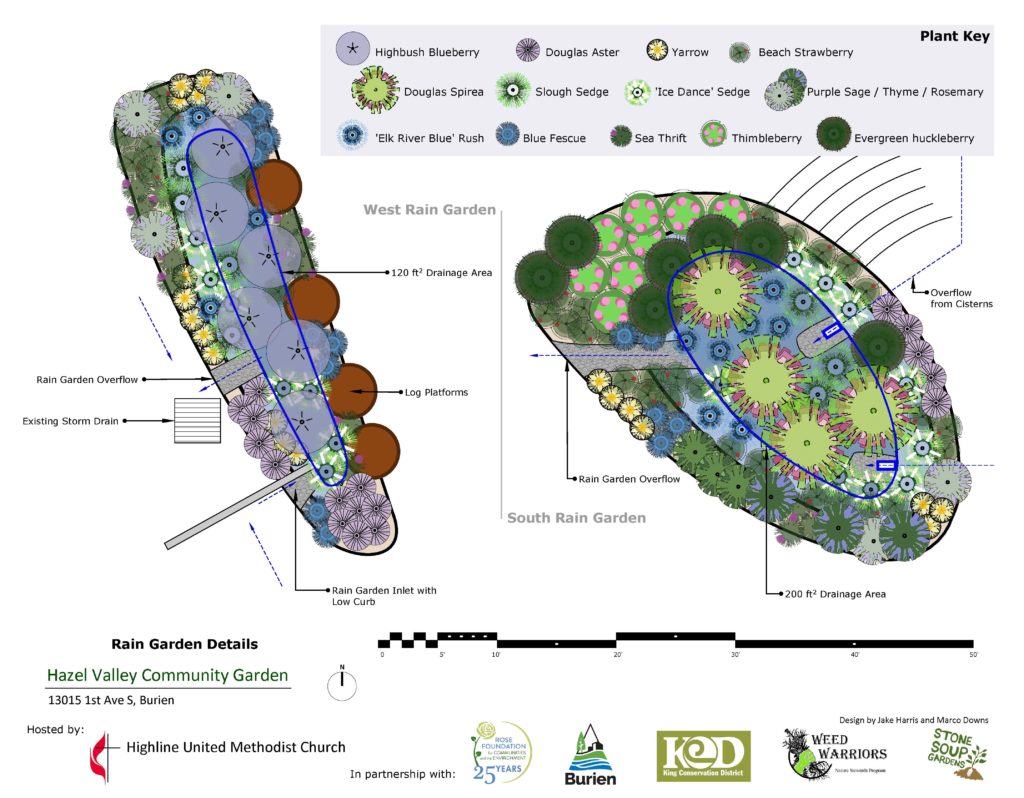 Rain Garden Designs Nature Stewards WA